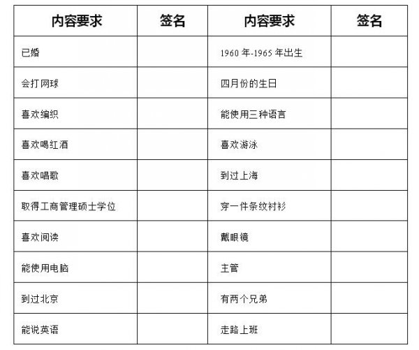 室内寻人行动游戏寻人卡内容